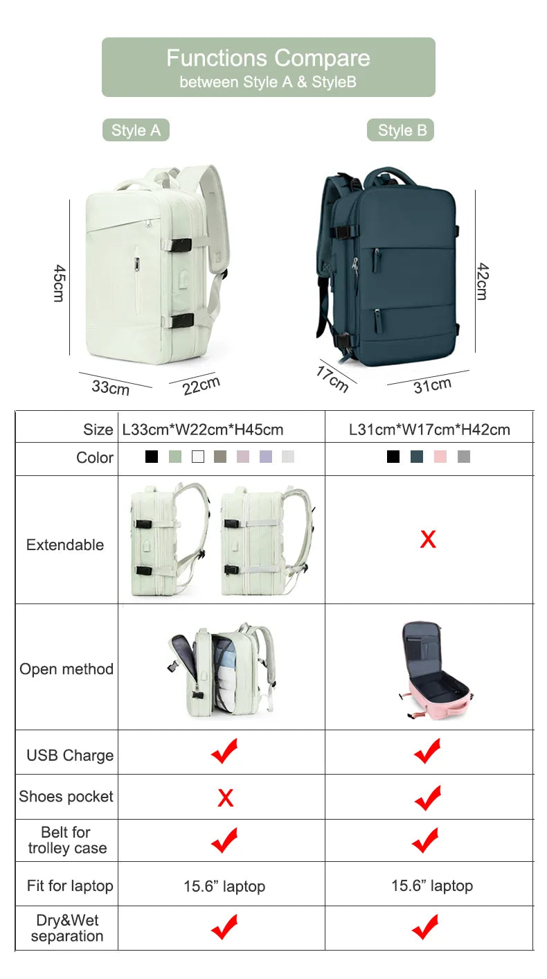 Extendible Travel Backpack